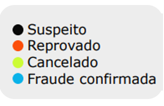 status de pedidos nao aprovados.PNG