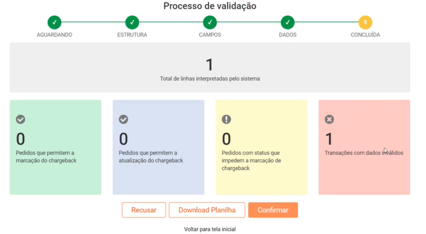 processo de validação clear.PNG