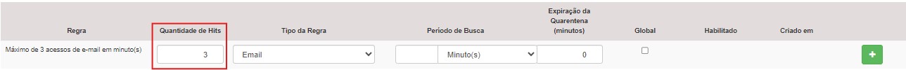qtd de hits .jpg